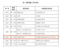 泉州信一企业管理咨询有限公司
