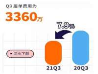 泉州信一企业管理咨询有限公司