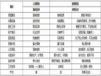 泉州信一企业管理咨询有限公司