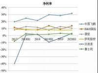 泉州信一企业管理咨询有限公司