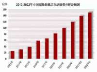 泉州信一企业管理咨询有限公司