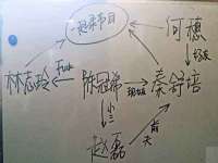 泉州信一企业管理咨询有限公司