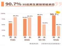 泉州信一企业管理咨询有限公司